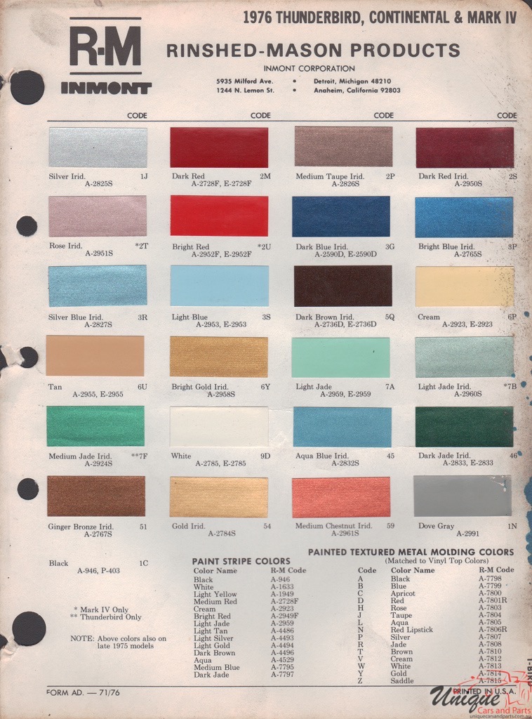1976 Lincoln Paint Charts Rinshed-Mason